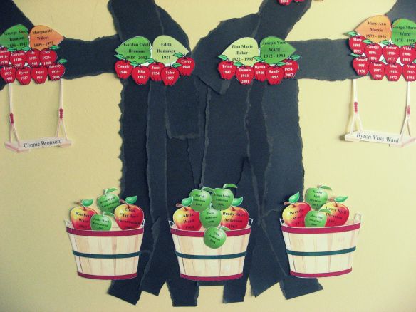 connie ward girl with a past genealogy blog family tree apples leaves basket swing
